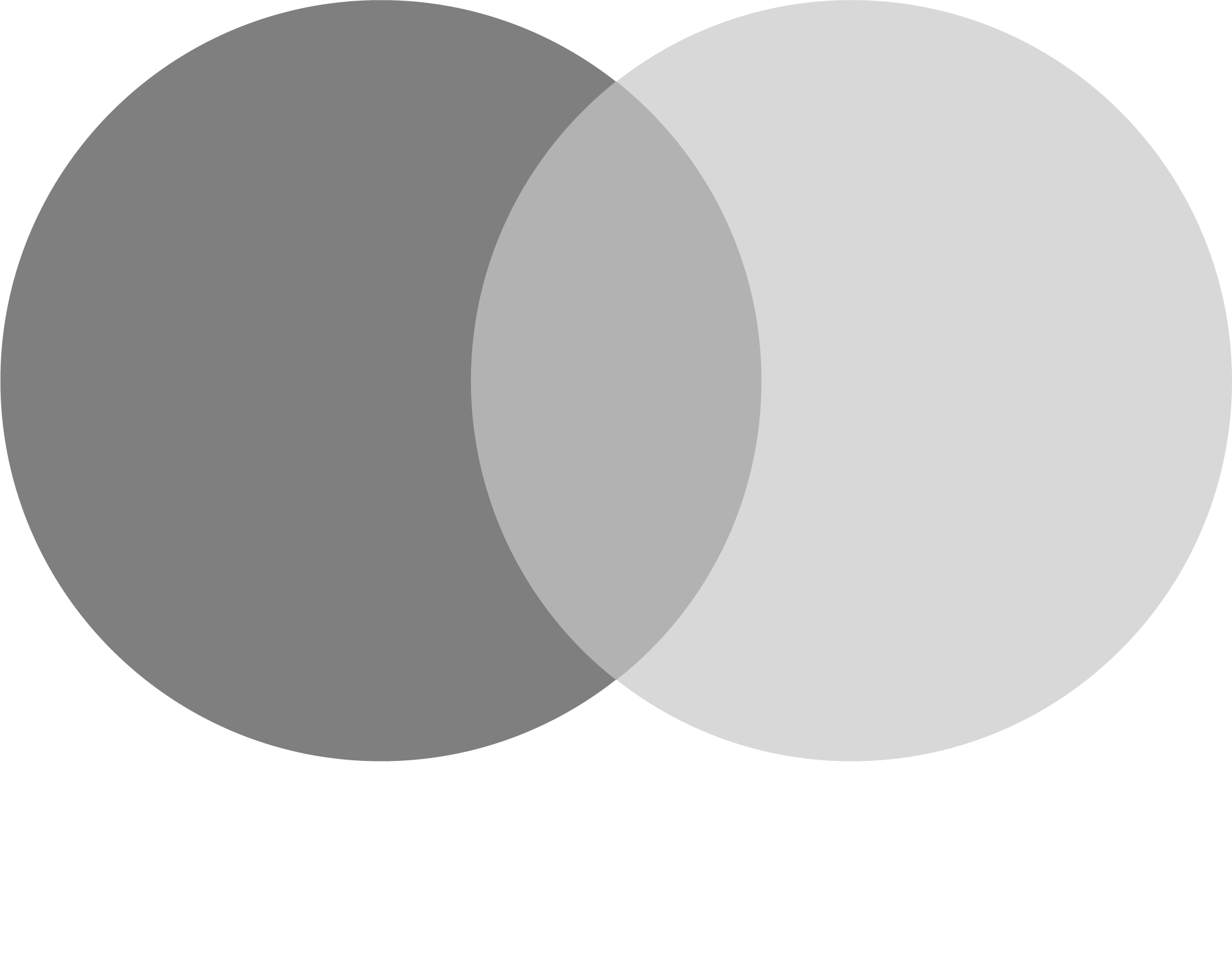 Forma de pagamento Mastercard. Cartão de crédito Mastercard.